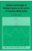 Infrared Spectroscopy of Adsorbed Species on the Surface of Transition Metal Oxides