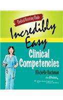 Clinical Competencies
