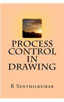 Process Control in Drawing