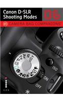 Canon D-SLR Shooting Modes