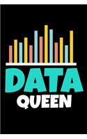 Data Queen