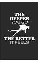 The Deeper You Go the Better It Feels