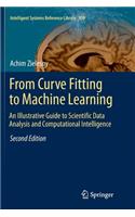 From Curve Fitting to Machine Learning