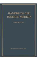 VERDAUUNGSORGANE