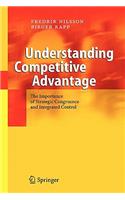 Understanding Competitive Advantage