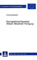 Das Logistische Regelfeld «Absatz - Bestaende - Fertigung»
