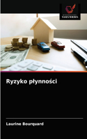 Ryzyko plynności