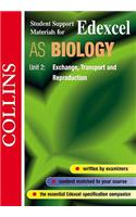 Edexcel Biology