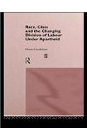 Race, Class and the Changing Division of Labour Under Apartheid