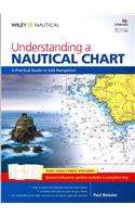 Understanding a Nautical Chart: A Practical Guide to Safe Navigation