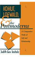 Kohut, Loewald and the Postmoderns
