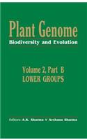 Plant Genome: Biodiversity and Evolutionvol. 2, Part B