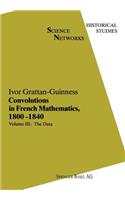 Convolutions in French Mathematics, 1800 1840