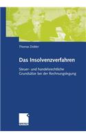 Das Insolvenzverfahren