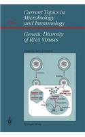 Genetic Diversity of RNA Viruses