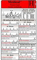 Cardiac Arrhythmia