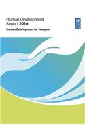 Human development report 2016