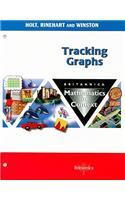 Mathematics in Context: Tracking Graphs