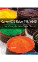 Canon EOS Rebel T4i / 650d