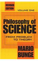 Philosophy of Science