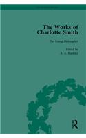The Works of Charlotte Smith, Part II vol 10