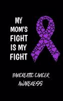 My Mom's Fight Is My Fight Pancreatic Cancer Awareness