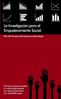 Investigación para el Empoderamiento Social