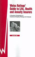 Weiss Rating's Guide to Hmos and Health Insurers: Fall 2003