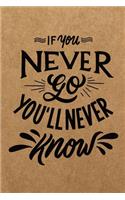 If you never go, you'll never know