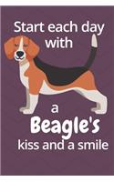 Start each day with a Beagle's kiss and a smile: For Beagle Dog Fans