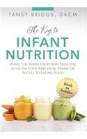 Key to Infant Nutrition