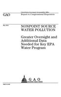 Nonpoint source water pollution