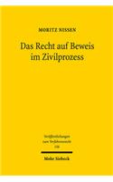 Das Recht auf Beweis im Zivilprozess