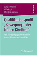 Qualifikationsprofil 