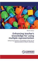 Enhancing teacher's knowledge for using multiple representation