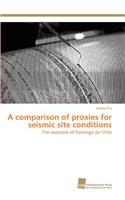 A comparison of proxies for seismic site conditions