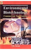 Environmental Biotechnology: Commercial Applications