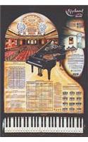 Keyboard Poster Castalia