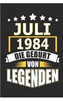 Juli 1984 Die Geburt von Legenden