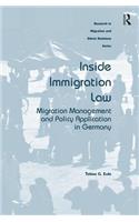 Inside Immigration Law
