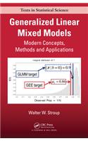 Generalized Linear Mixed Models