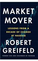 Market Mover