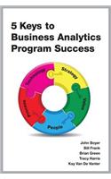 5 Keys to Business Analytics Program Success