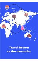 Travel-return to the memories