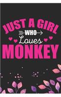 Just A Girl Who Loves Monkey
