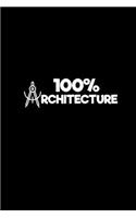 100 percent Architect