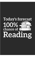 100% Chance Of Reading