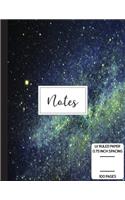 Notes