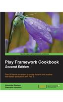 Play Framework Cookbook - Second edition