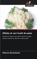 Effetto di vari livelli di azoto